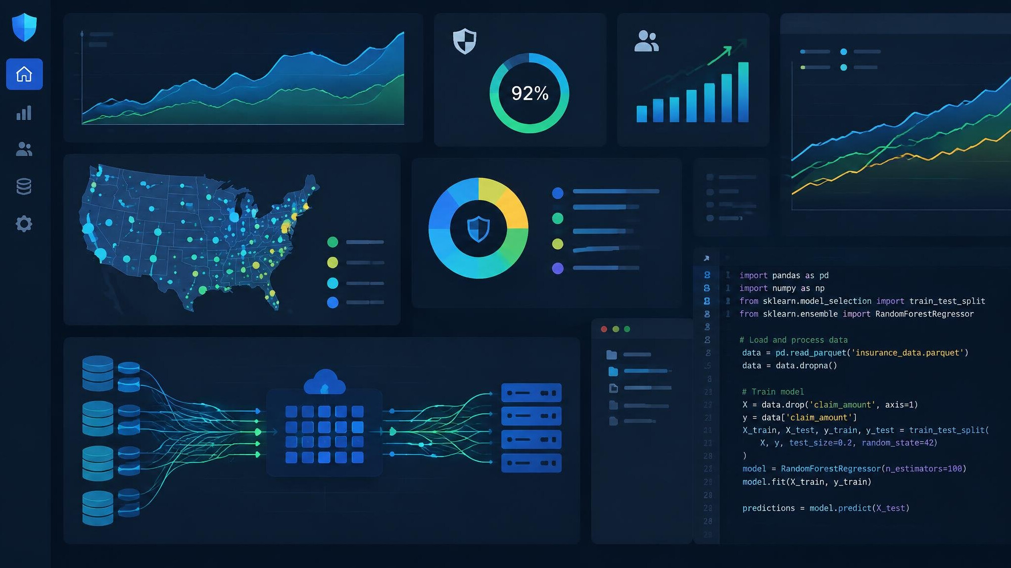 data visualization dashboard
